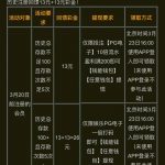 麻将胡了913 回馈彩金-免费博彩-免费彩金-白菜论坛